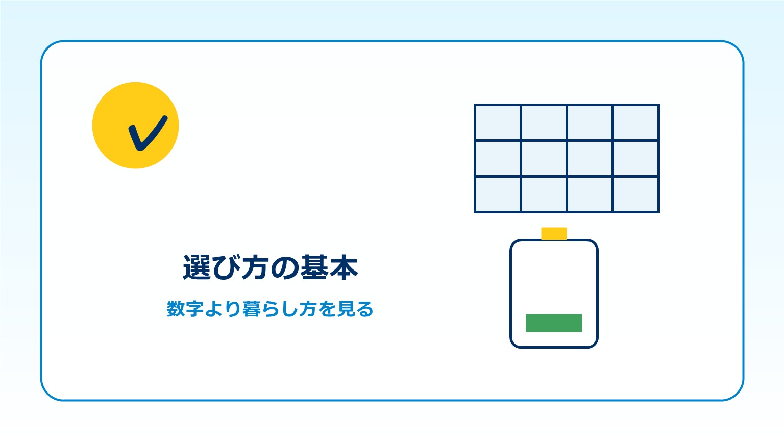昼間の家電利用で自家消費を増やすイメージ